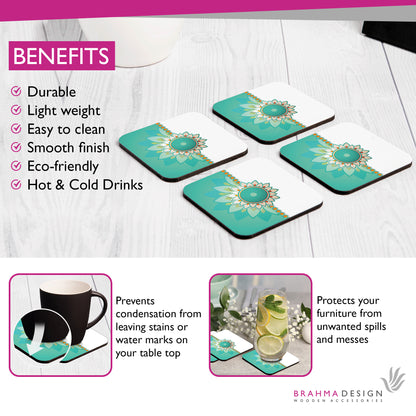 Rakhee Mint Coaster