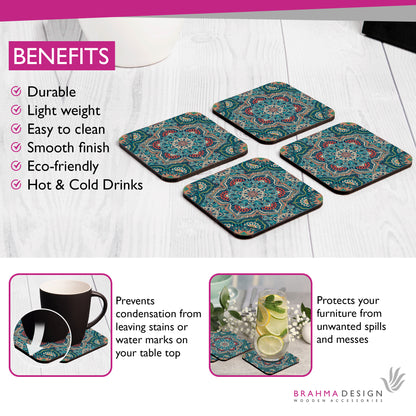 Sheesha Coaster